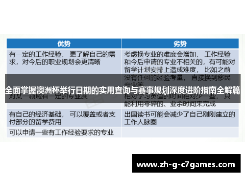 全面掌握澳洲杯举行日期的实用查询与赛事规划深度进阶指南全解篇 全面掌握澳洲杯举行日期的实用查询与赛事规划深度进阶指南全解篇