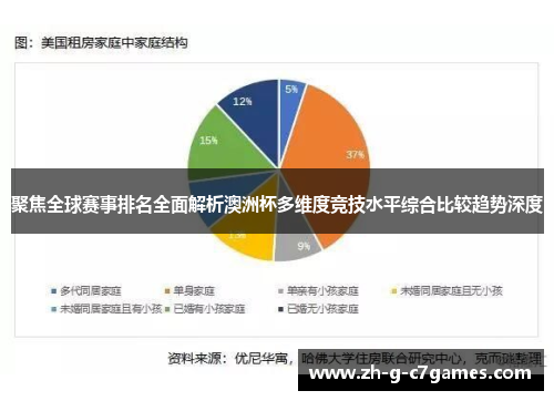 聚焦全球赛事排名全面解析澳洲杯多维度竞技水平综合比较趋势深度