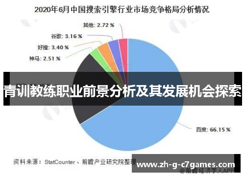 青训教练职业前景分析及其发展机会探索