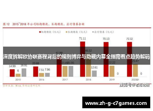 深度拆解欧协联赛程背后的规则博弈与隐藏内幕全指南看点趋势解码