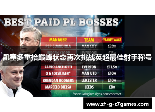 凯塞多重拾巅峰状态再次挑战英超最佳射手称号