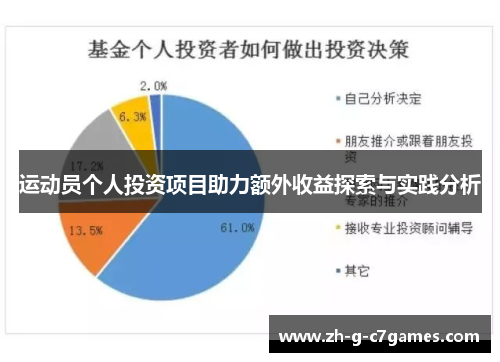 运动员个人投资项目助力额外收益探索与实践分析 运动员个人投资项目助力额外收益探索与实践分析