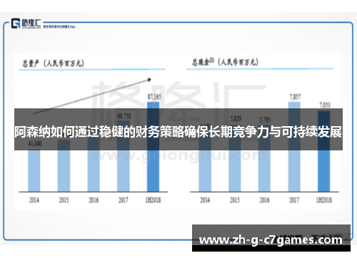 阿森纳如何通过稳健的财务策略确保长期竞争力与可持续发展 阿森纳如何通过稳健的财务策略确保长期竞争力与可持续发展